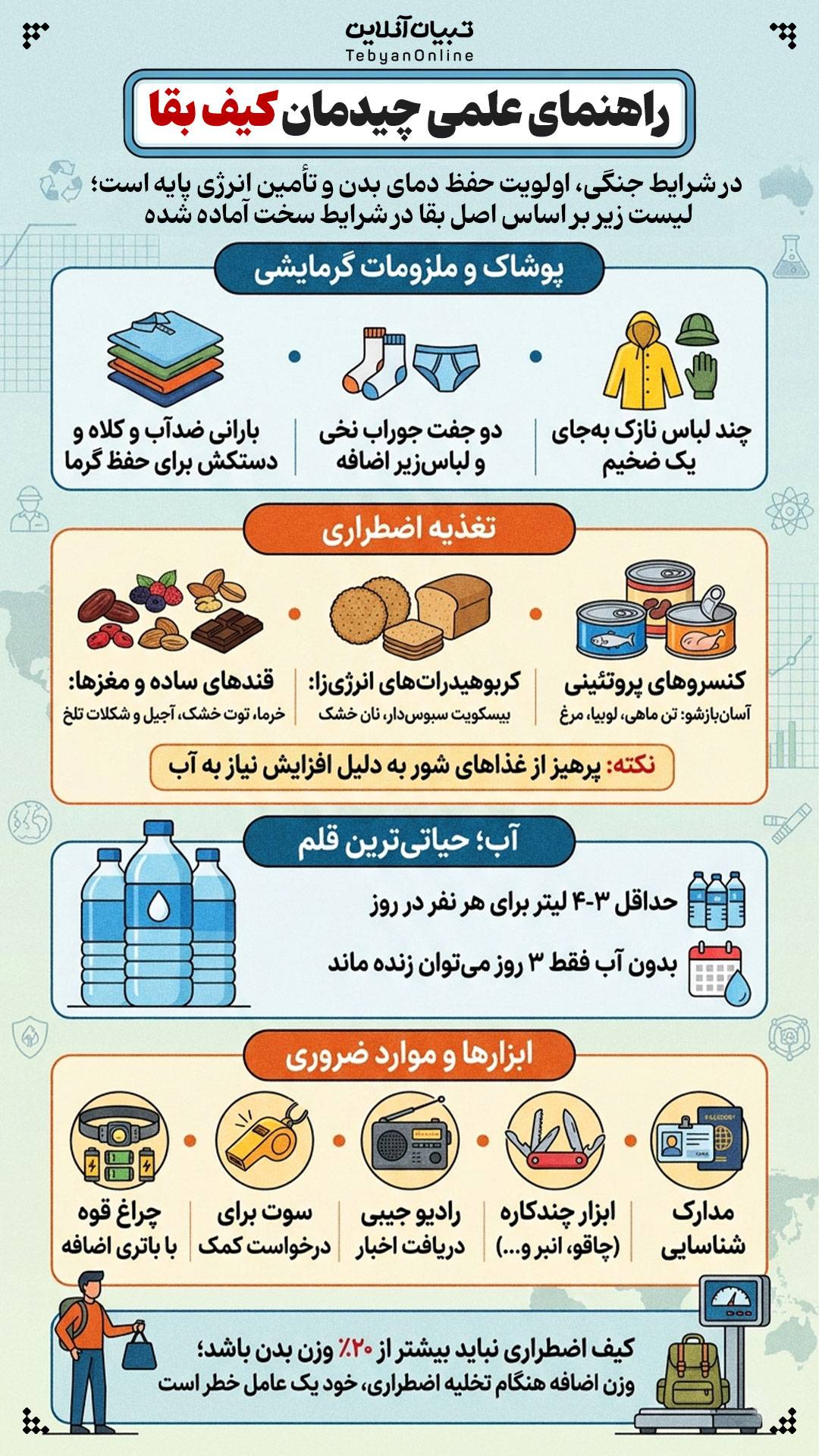 راهنمای چیدن کیف بقا.jpeg